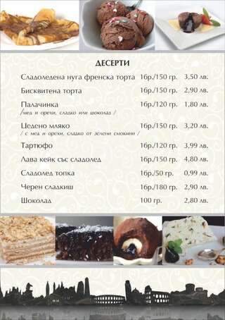 Отель Milano Hotel Бургас-4