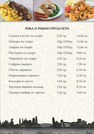 Отель Milano Hotel Бургас-6
