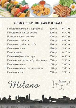Отель Milano Hotel Бургас-7